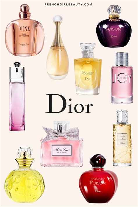 Dior perfume for women